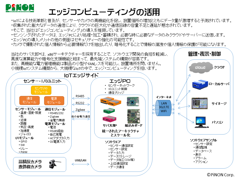 eddge_iot